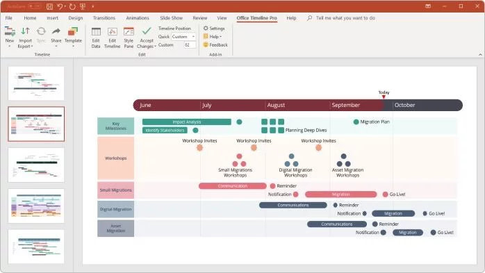 Office Timeline PowerPoint add-in Office Timeline PowerPoint add-in