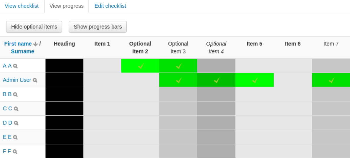 Checklist Checklist plugin for Moodle