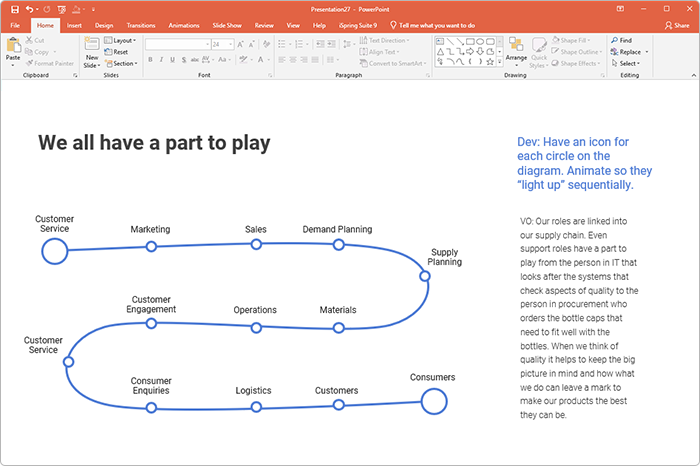 PPT course storyboard example PowerPoint course storyboard example