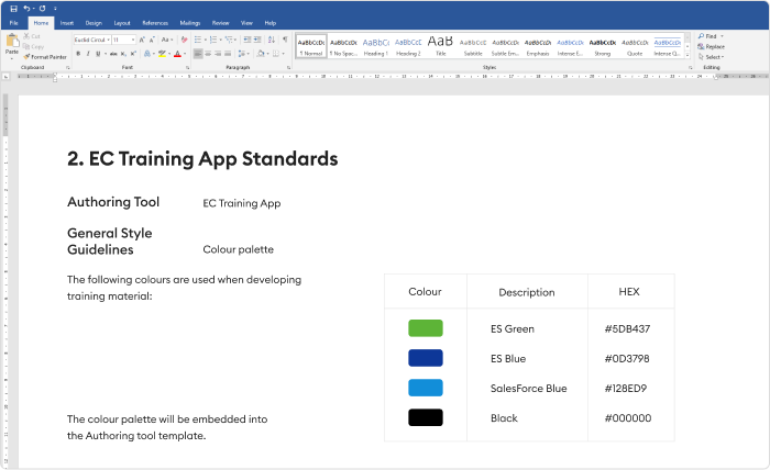 eLearning standards and style guide eLearning standards and style guide - template