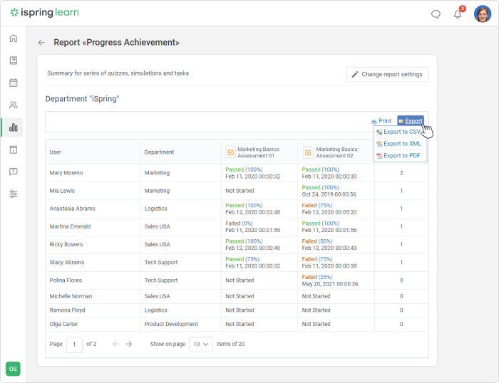 LMS Reports for ROI Progress Achievements in iSpring Learn