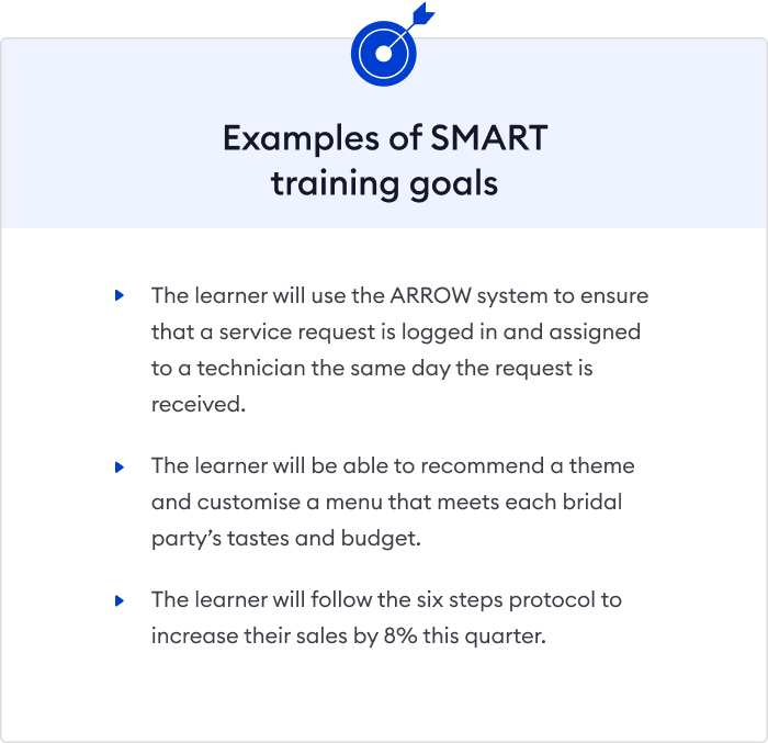 SMART Training goals in modules SMART training goals