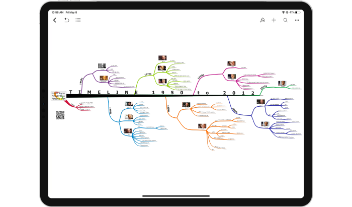 SimpleMind SimpleMind Timeline Maker