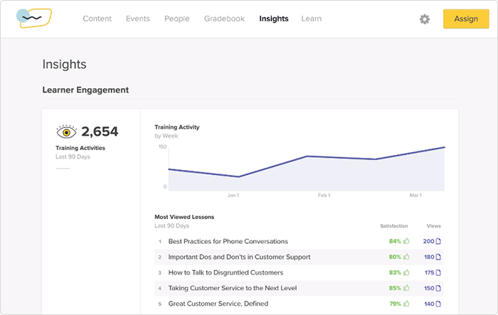 Seismic Learning LMS Seismic Learning: A sales-focused enterprise learning platform