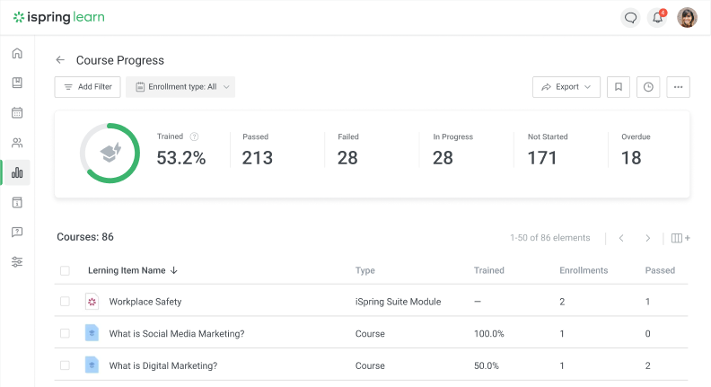 Course Progress in iSpring Learn An enterprise learning management system iSpring Learn