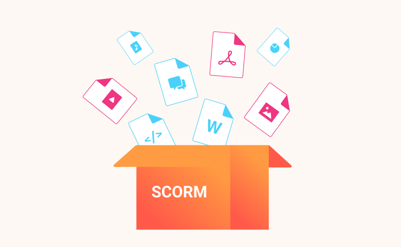 What Is SCORM? What Is SCORM?