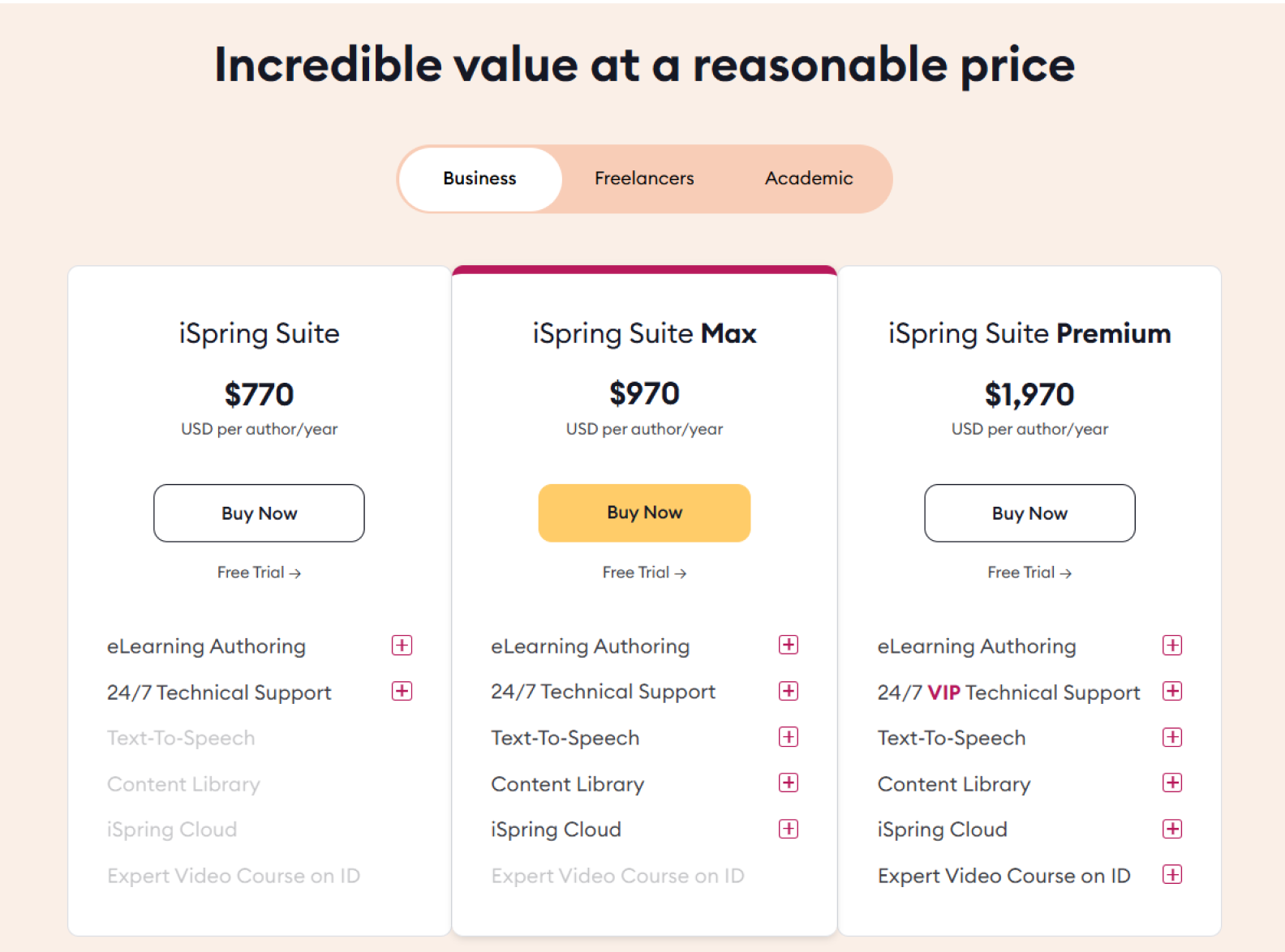 iSpring Suite pricing plans iSpring Suite pricing plans