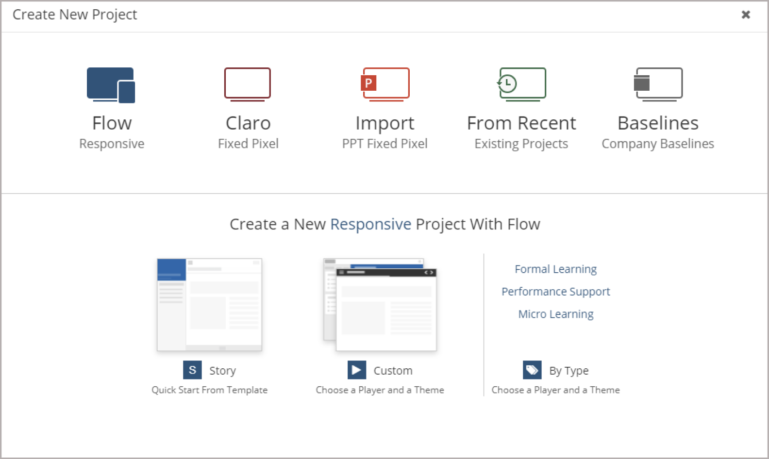 Key features of dominKnow Key features of dominKnow
